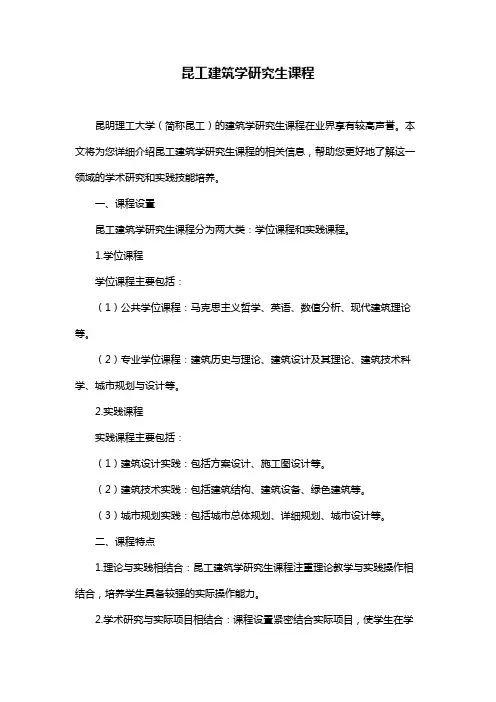 昆工建筑学研究生课程