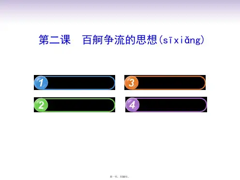 高中政治 4.1.2 百舸争流的思想课件 新人教版必修4