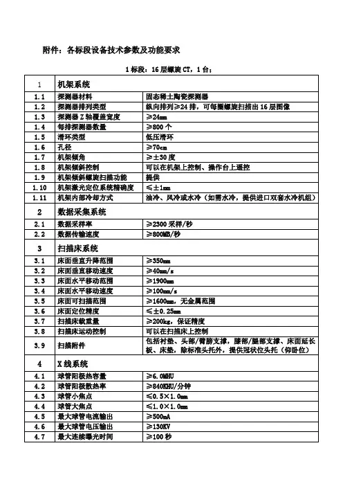 各标段设备技术参数及功能要求