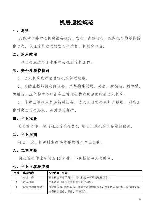 信息安全管理制度-9.机房日常巡检规范