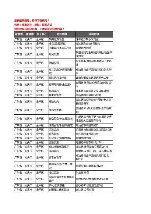 新版广东省汕头市金平区酒店餐饮企业公司商家户名录单联系方式地址大全239家