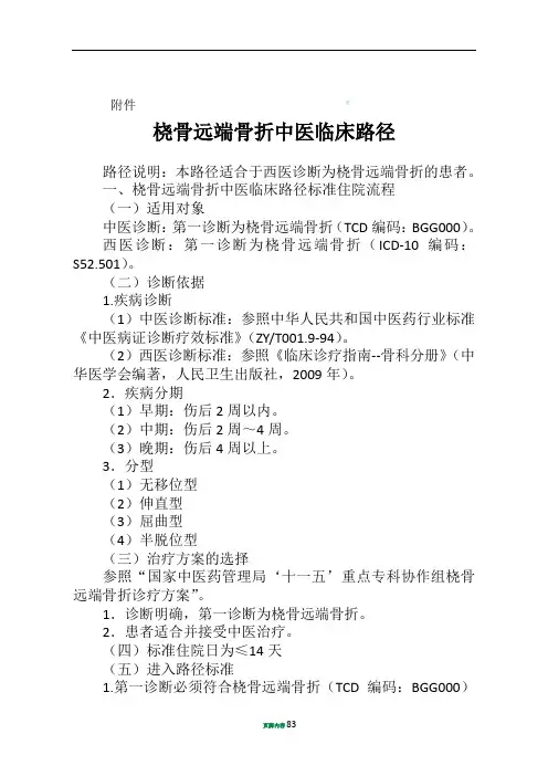 中医优势病种 外科
