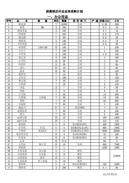 酒店筹备采购计划(详细)清单