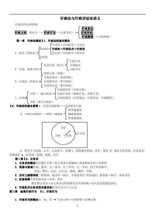 行政法学讲义