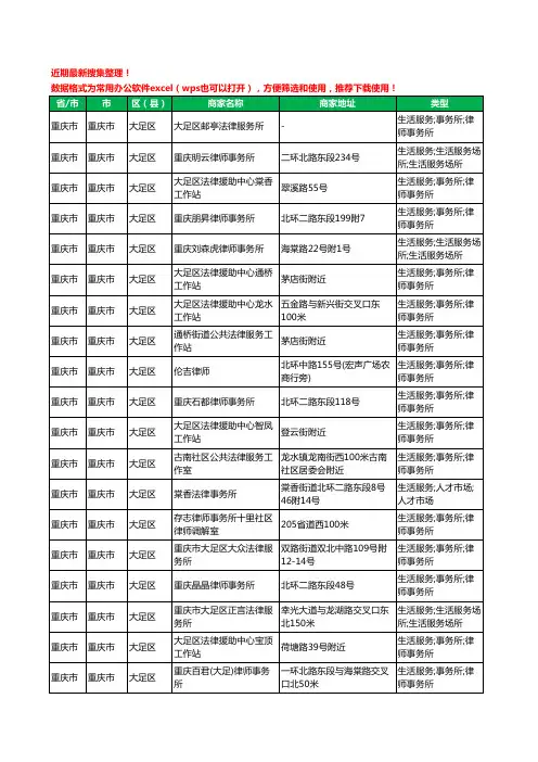 2020新版重庆市重庆市大足区律师工商企业公司商家名录名单黄页联系方式大全23家