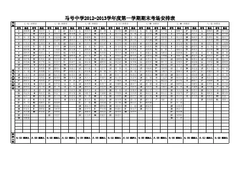 2012-2013学年度考场安排表