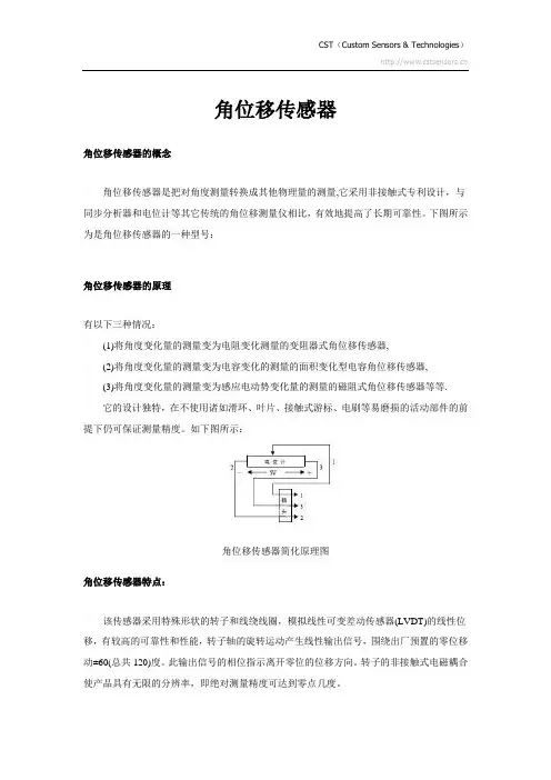 角位移传感器(详细介绍)