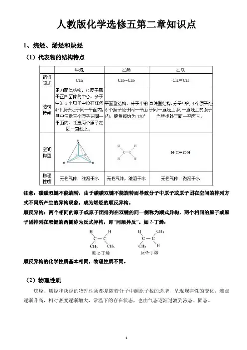 人教版高中化学选修五第二章知识点