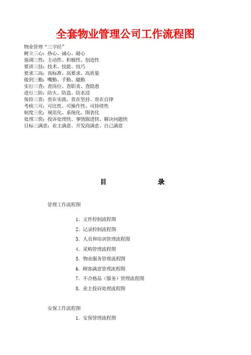 全套物业管理公司工作流程图