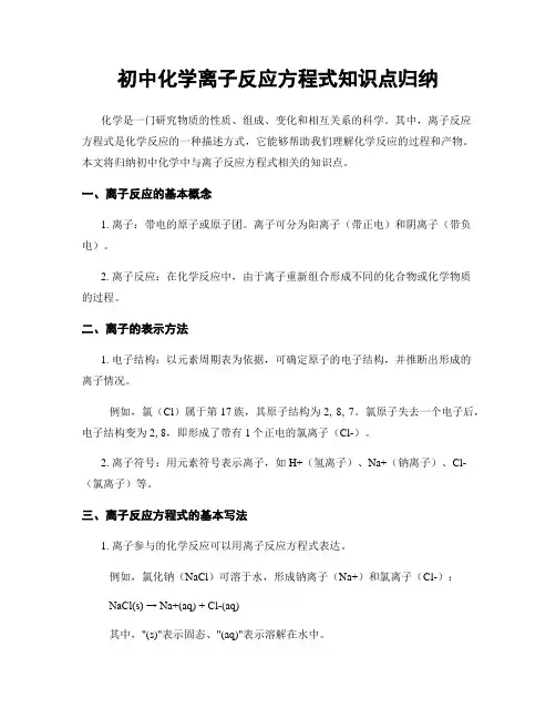 初中化学离子反应方程式知识点归纳