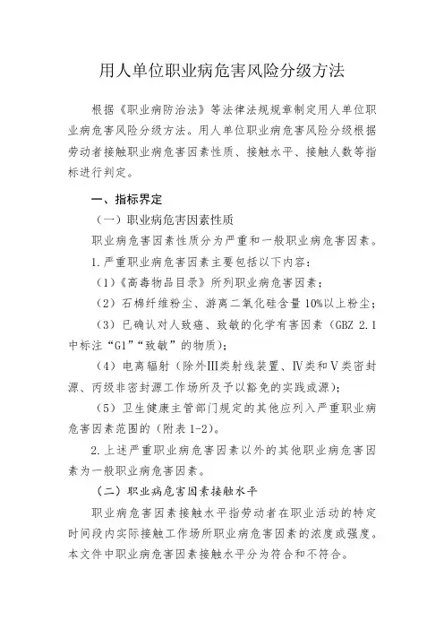 职业病危害风险分级方法