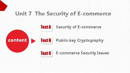 电子商务英语教学课件Unit 7  The Security of E-commerce