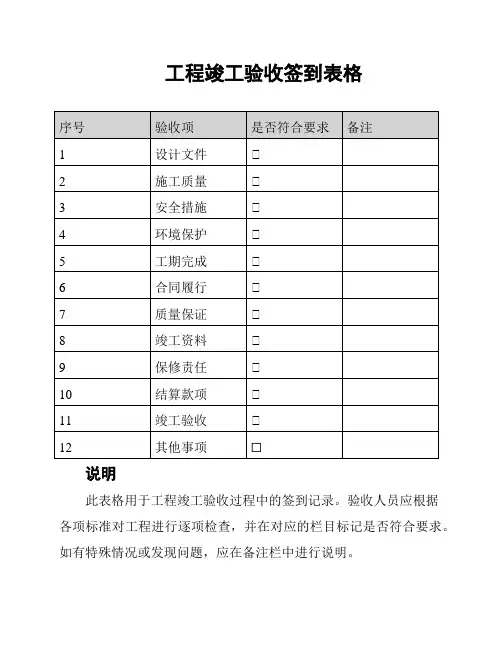 工程竣工验收签到表格