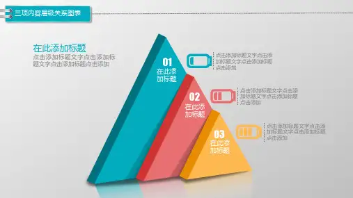 微立体数据图表PPT图表合集