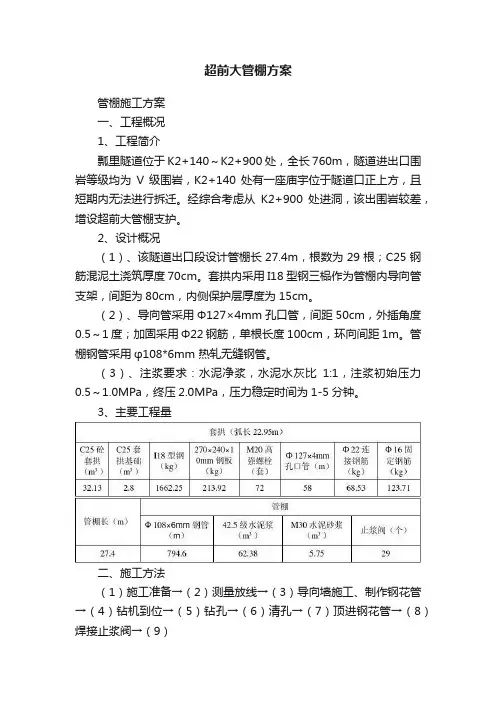 超前大管棚方案
