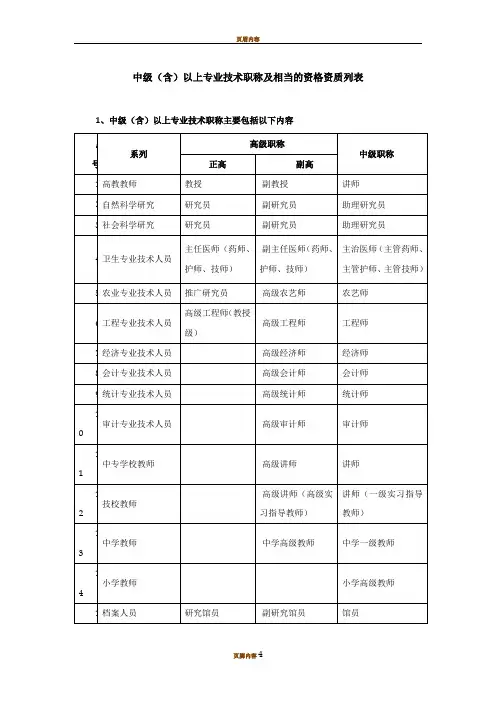 中级(含)以上专业技术职称及相当的资格资质列表