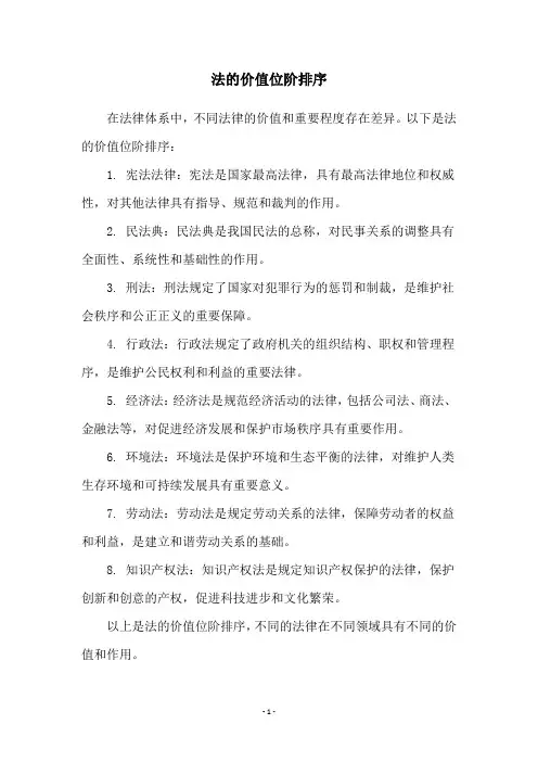 法的价值位阶排序