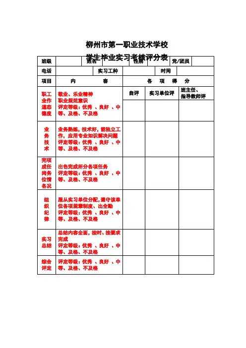 学生毕业实习考核评分表