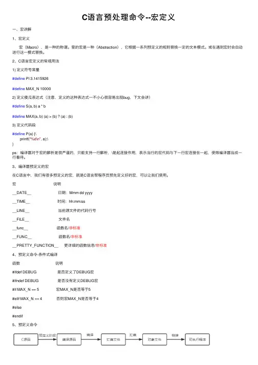 C语言预处理命令--宏定义