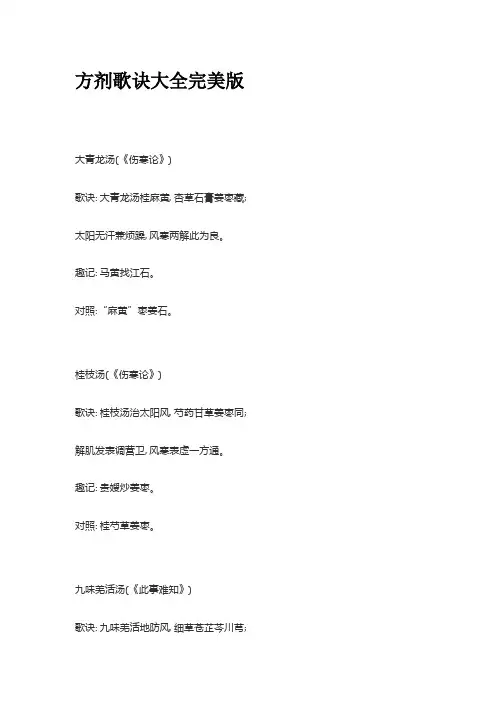 方剂歌诀大全完美版