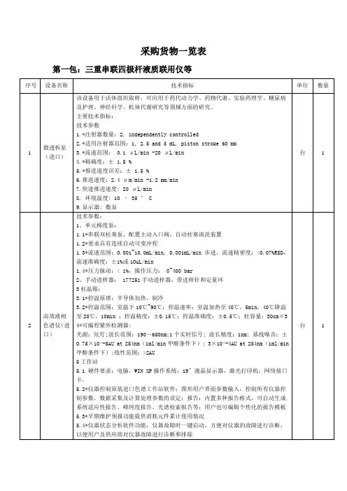 采购货物一览表