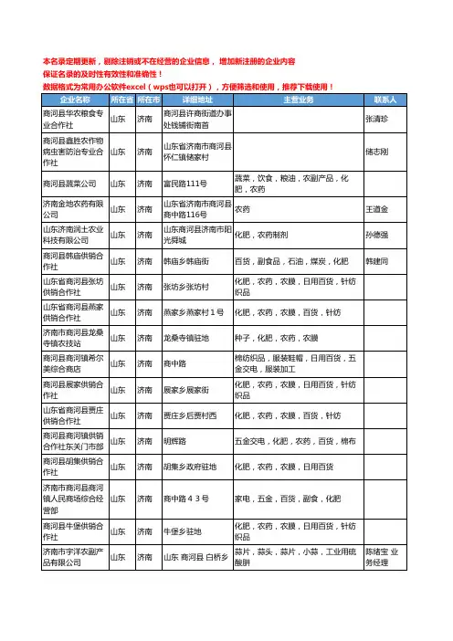2020新版山东省济南农药工商企业公司名录名单黄页联系方式大全419家