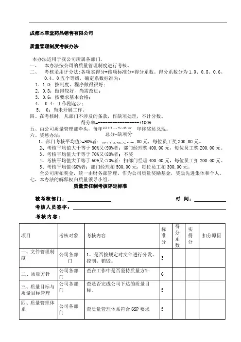制药医药企业-质量管理制度考核记录表