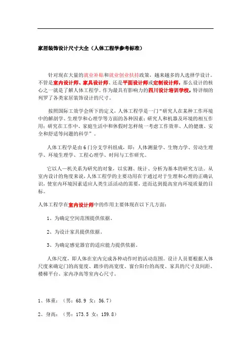 家居装饰设计尺寸大全(人体工程学参考标准)