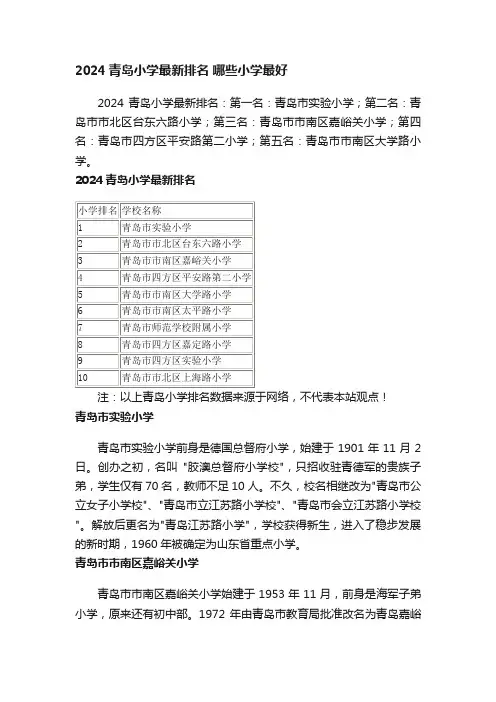 2024青岛小学最新排名哪些小学最好