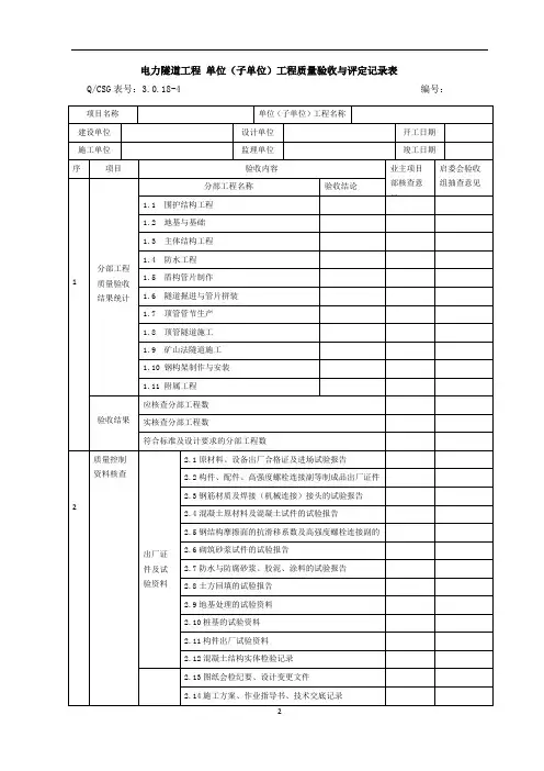 电力隧道工程 单位(子单位)工程质量验收与评定记录表