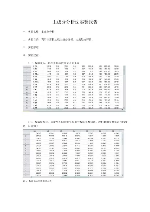 主成分分析