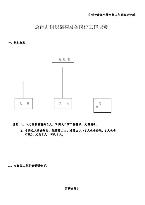 总经办组织架构及各岗位职责