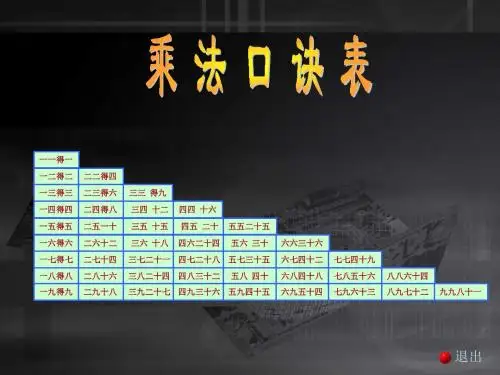 二年级数学乘法口诀表