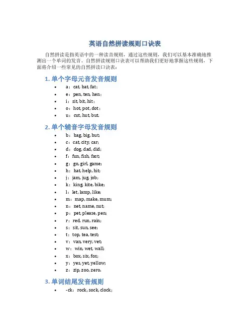 英语自然拼读规则口诀表