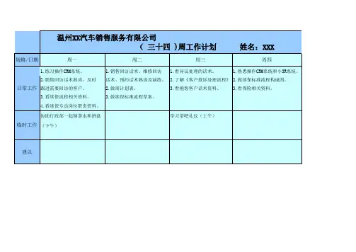 汽车4S店客服部每周工作计划表