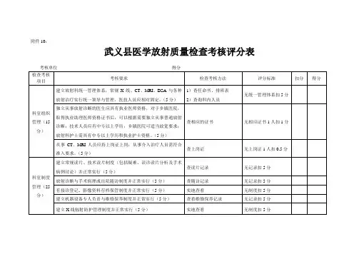 医学放射质量检查考核评分表