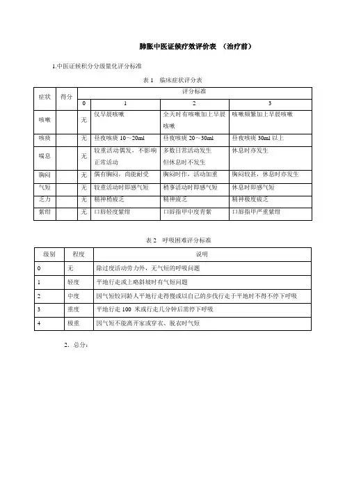 肺胀中医证候疗效评价表