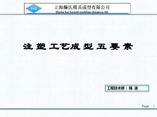 注塑成型五要素解读