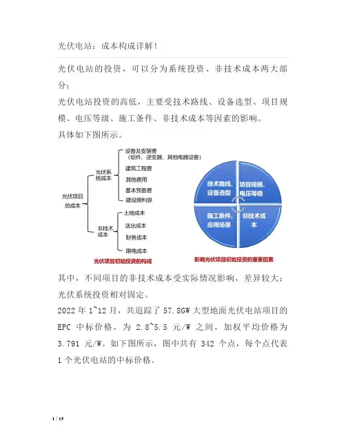 光伏电站：成本构成详解!