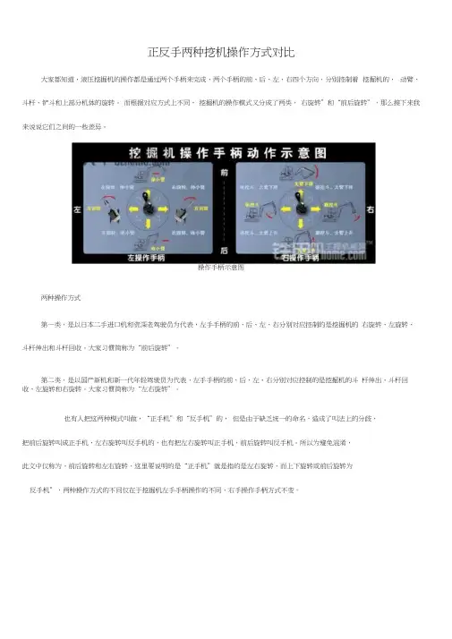 正反手两种挖机操作方式对比