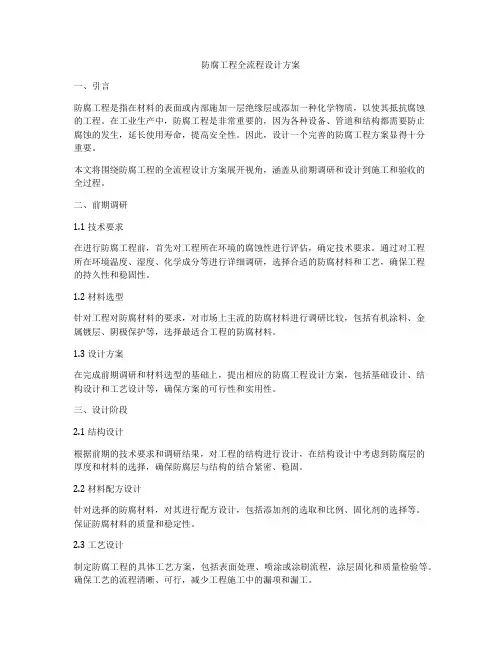 防腐工程全流程设计方案