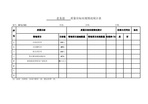 质量目标实现情况统计表