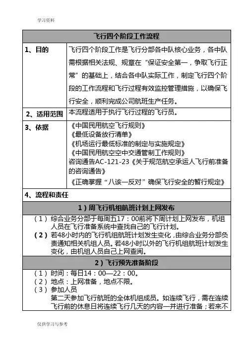 飞行四个阶段工作流程演示教学