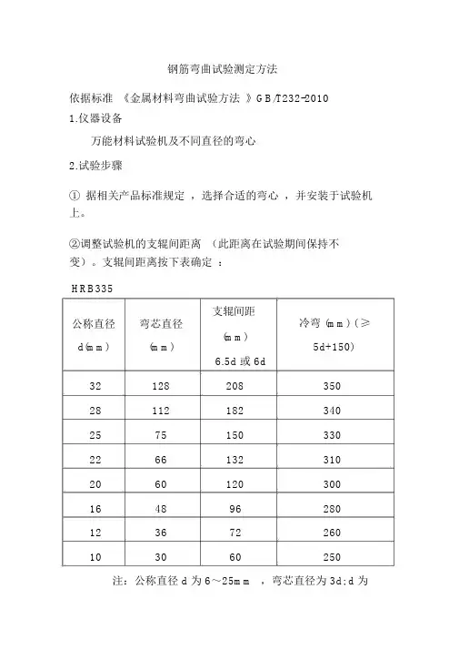 钢筋弯曲试验测定方法