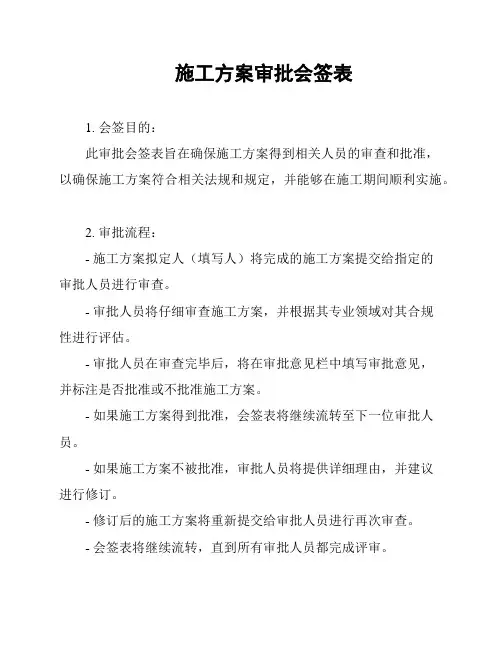 施工方案审批会签表
