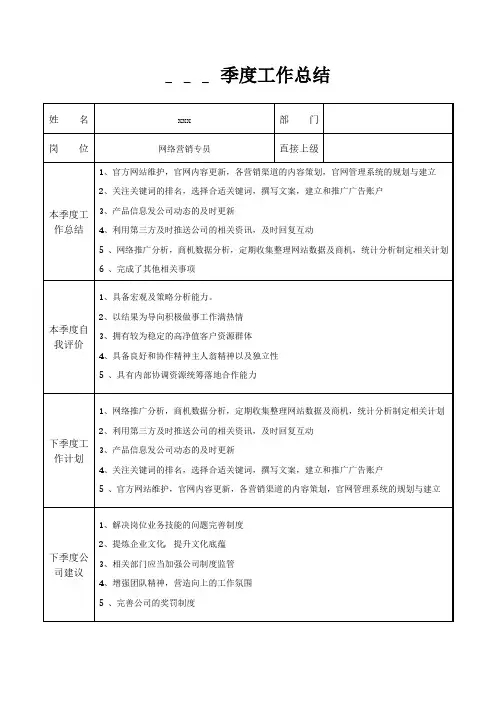 网络营销专员季度工作总结