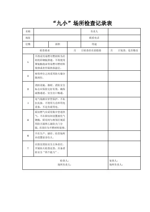 “九小”场所检查记录表 (1)