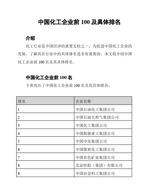中国化工企业前100及具体排名