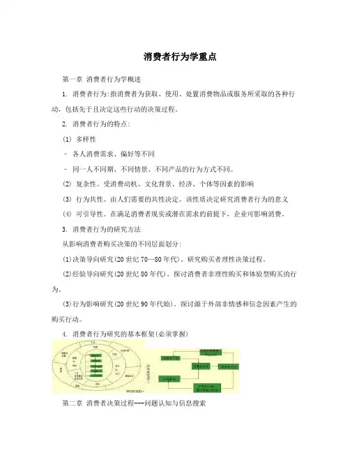消费者行为学重点