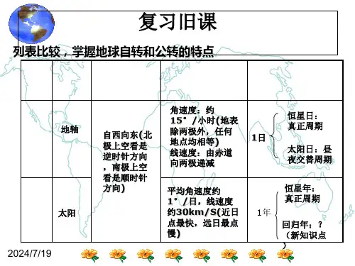 太阳直射点的移动ppt课件